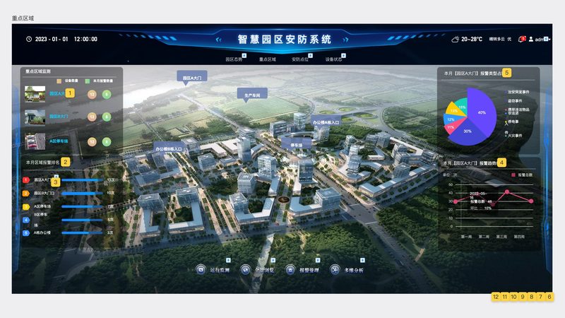 监控安装公司排名揭秘：如何选择可靠合作伙伴**