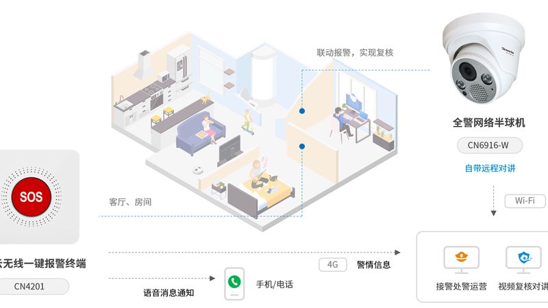 办公楼门禁系统：价格背后的考量因素